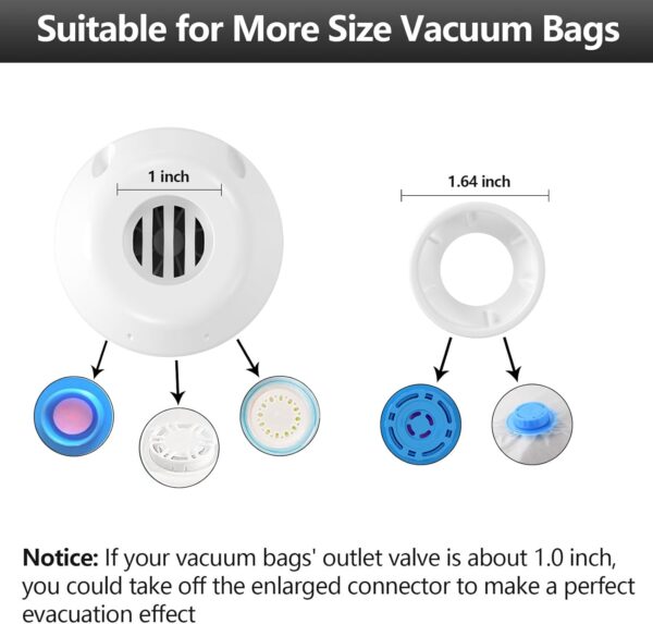 Electric Pump for Vacuum Storage Bags Travel Vacuum Pump for Various Vacuum Seal Bags Portable Vacpack Air Pump for Compression Clothing Blanket Luggage White(Storage Bag Not Included) - Image 4