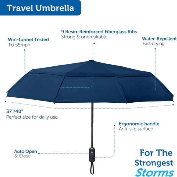 Portable Travel Umbrella: Windproof, Compact, and Folding Design - Heavy Duty, Automatic Open Close, Collapsible - Rain & Wind Resistant - Ideal for Car, Backpack, Men, Women. (42in/46in) - Image 3