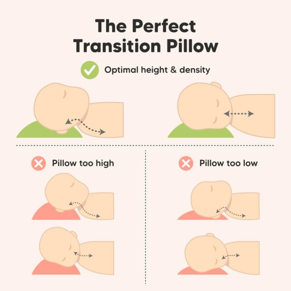 Toddler Pillow with Pillowcase - 13x18 My Little Cuddly Pillow, Viscose Derived From Bamboo Nursery Toddler Pillows for Sleeping,Kids Pillow,Small Travel Pillows,Mini Toddler Bed Pillow (Soft White) - Image 5