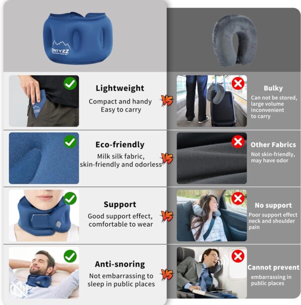 ONTYZZ Blue Inflatable Travel Pillow 360° Head Support Aircraft Neck Pillow Skin-Friendly Fabrics Relief Prevent Snoring of Cervical Spine Pressure for Camping Airplane Office Home Travel - Image 4