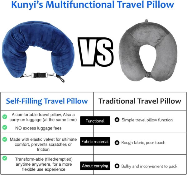 Kunyi's Travel Pillow You Stuff with Clothes As Carry-On Luggage Fits 5 Days of Travel Essentials Transformable Multifunctional Luggage Pillowcase Soft Plush Stuff-able - Image 7