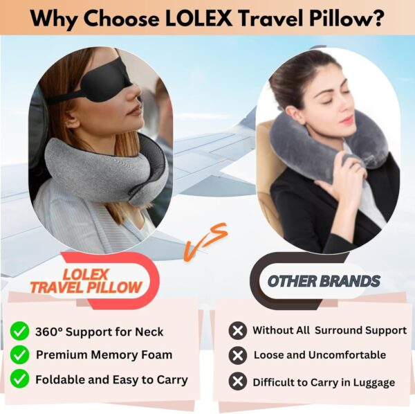 LOLEX Travel Pillows for Airplanes, 2024 New Travel Pillow, Airplane Neck Pillow for Travel, Aircraft Memory Foam Flight Pillow, Best Travel Neck Pillow for Airplane, with Eye Mask & Ear Plugs - Image 7