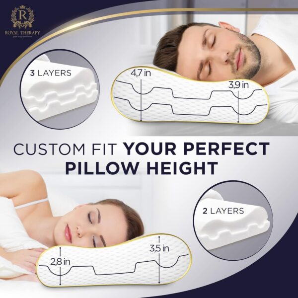 Royal Therapy Travel Memory Foam Pillow, Camping Pillow, Cervical Pillow for Neck Pain, Contour Pillow, Pillow for Neck and Shoulder Pain, Neck Pain Pillow - Image 6