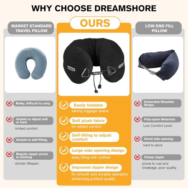 DreamShore Travel Pillow for Extra Luggage:Stuffable Neck Pillow with Adjustable Neck Size|Fits 3+ Days of Travel Essentials|Transformable Carry-On Solution|Soft Velvet Cover|No Filler(Black) - Image 7