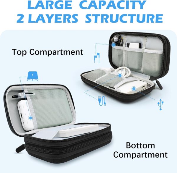 Tech Organizer Travel Case, Hard Shell Electronic Charger Cable Organizer Travel Case, Waterproof Shockproof Portable Travel Accessories for Charging Cable, Mouse, Cellphone, Power Bank - Image 2