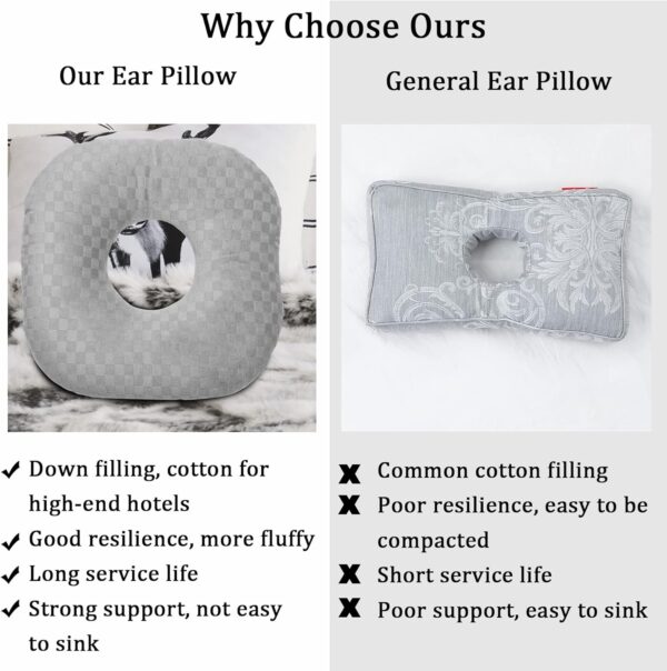 Ear Piercing Pillow for Side Sleepers with an Ear Hole for CNH and Ear Pain Ear Inflammation Pressure Sores, Cotton O-Shaped Side Sleeping Pillow, Ear Guard Pillow - Image 7