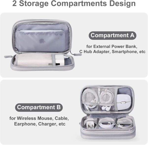 Electronics Accessories Organizer Pouch Bag, Designed for Power Adapter/Charger/Cables/Mouse, for Travel (Light Grey) - Image 2